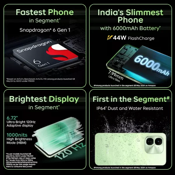 iQOO Z9x - Image 4