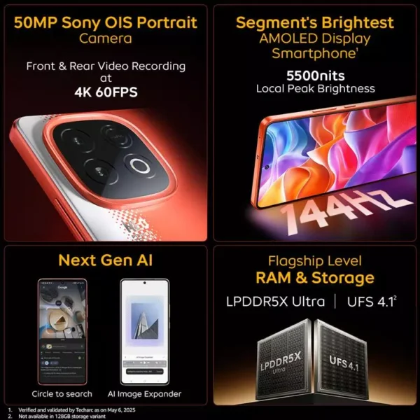 iQOO Neo 10 - Image 2